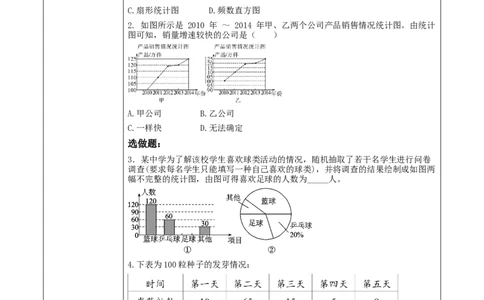 《6.3.3数据的表示》教学设计_北师大初中数学_7上-北师大版初中数学_7上-初中数学北师大（2024新版）持续更新_01课件+教案（大单元教学）