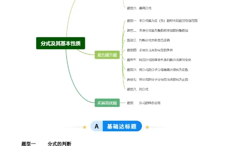 5.1分式及其基本性质（题型专练）（原卷版）_北师大初中数学_8下-北师大版初中数学_2026春新版_第二套-东方_02.北师大数学8下试题+复习26春_分层作业