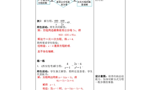 5.4第2课时分式方程的解法_北师大初中数学_8下-北师大版初中数学_旧版-可参考_01课件+教案+学案新课标_教案_5.BS八下第五章分式与分式方程