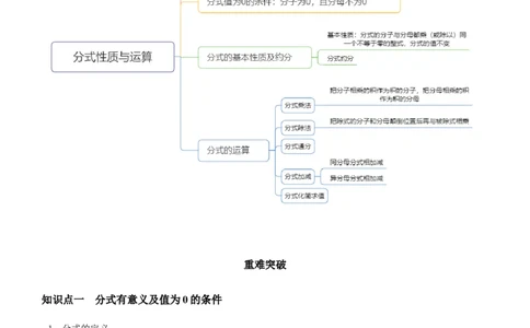 专题08分式性质与运算（知识点串讲）（解析版）_北师大初中数学_8下-北师大版初中数学_旧版-可参考_06专项讲练_八年级数学下册期末考点大串讲（北师大版）