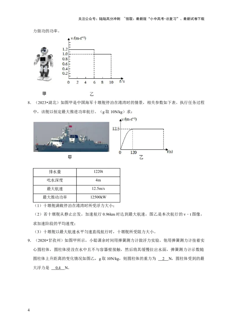 图像题02摩擦力、浮力、功和机械能（原卷版）_02中考总复习（2026版更新中）_04-物理-中考总复习_2024年中考复习资料_二轮复习_（讲义+练习）2024年中考物理二轮题型专项复习