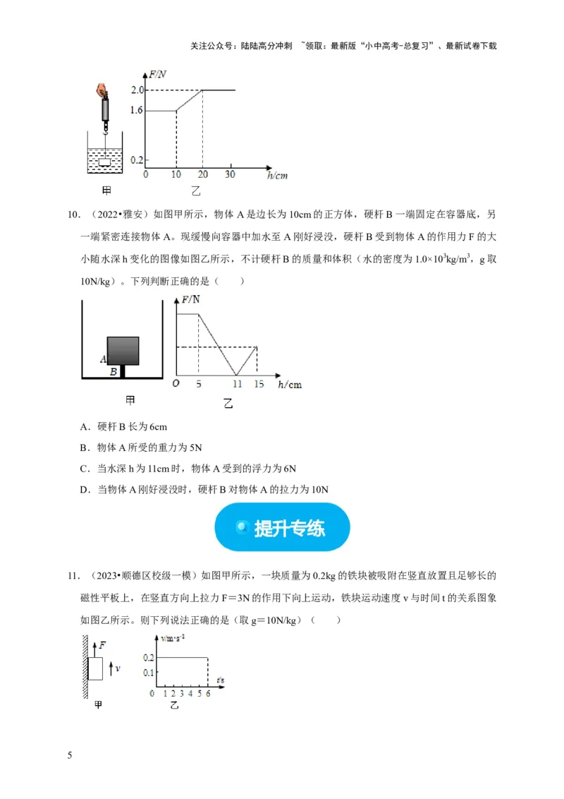 图像题02摩擦力、浮力、功和机械能（原卷版）_02中考总复习（2026版更新中）_04-物理-中考总复习_2024年中考复习资料_二轮复习_（讲义+练习）2024年中考物理二轮题型专项复习