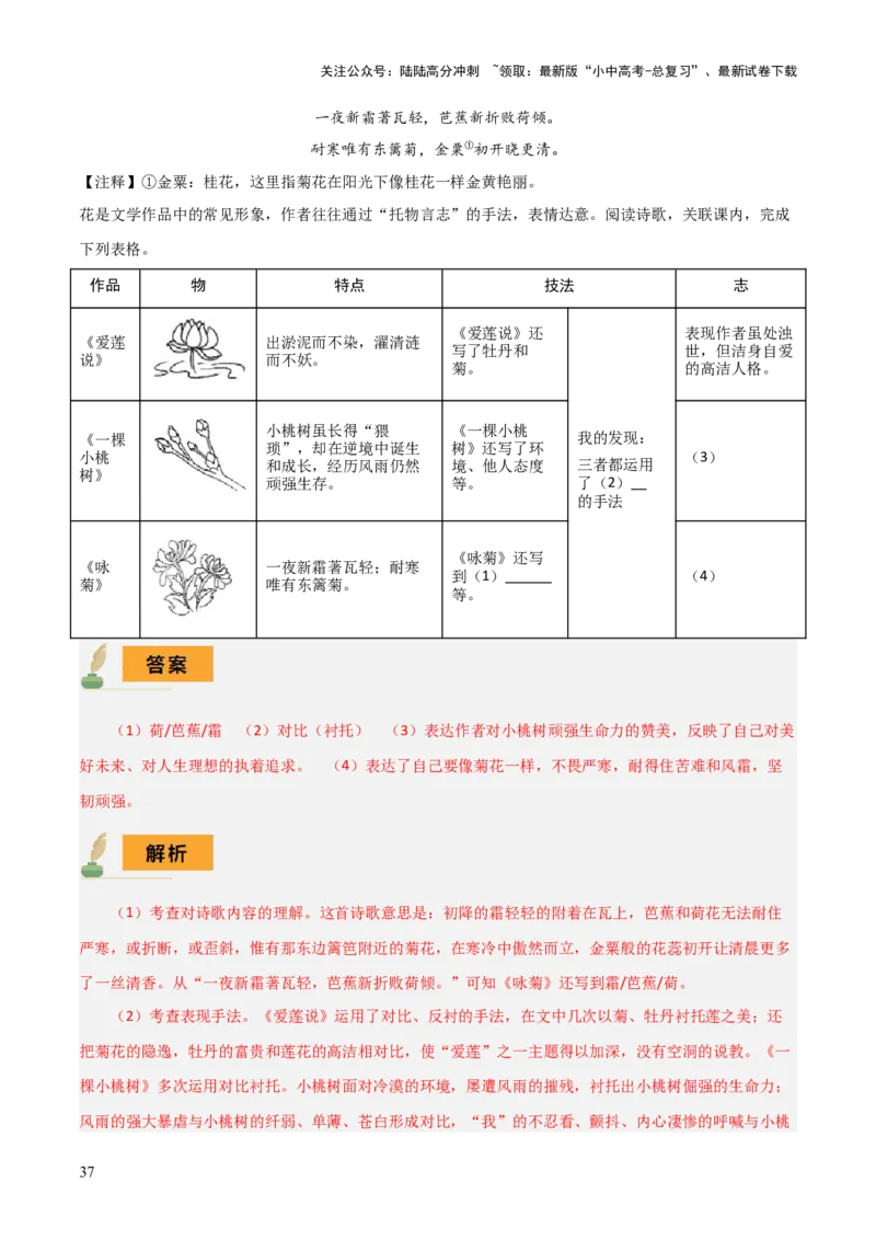 专题24七下古诗词梳理（1份思维导图+篇章梳理+考点梳理+读懂诗歌5技巧+诗歌鉴赏5必看）（解析版）_02中考总复习（2026版更新中）_01-语文-中考总复习_2025年中考资料