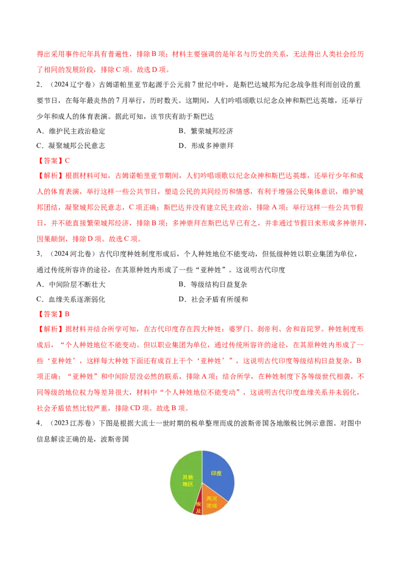 专题13古代文明的产生与发展（好题冲关）（解析版）_07高考历史_2025年新高考资料_一轮复习_备战2025年高考历史一轮复习考点帮（新高考通用）