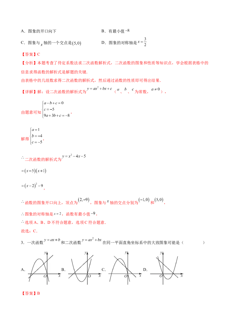 第二十二章二次函数（单元重点综合测试）(教师版）_初中数学_九年级数学上册（人教版）_知识点汇总-U105_2025版