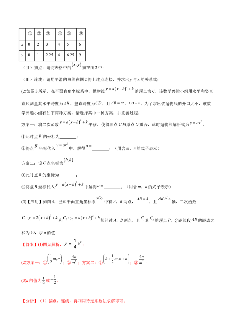 第二十二章二次函数（单元重点综合测试）(教师版）_初中数学_九年级数学上册（人教版）_知识点汇总-U105_2025版