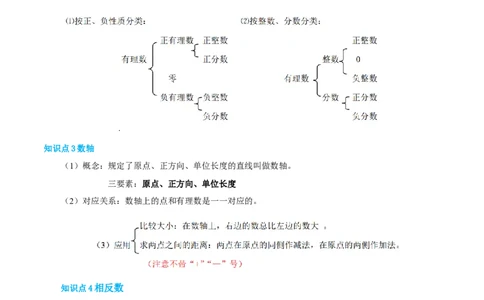 专题02认识有理数24考点复习指南（讲+练）（解析版）_北师大初中数学_7上-北师大版初中数学_7上-初中数学北师大（2024新版）持续更新_05讲义练习