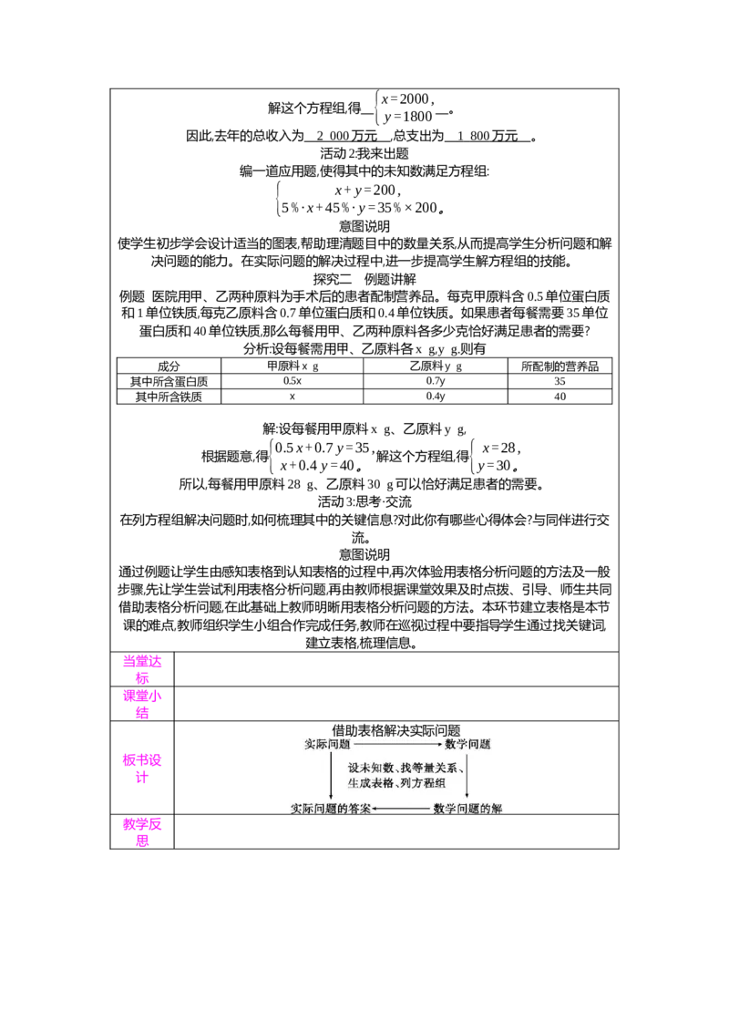 5.3第2课时借助表格解决实际问题教案（表格式）2025-2026学年数学北师大版（2024）八年级上册_北师大初中数学_8上-北师大版初中数学_初中数学北师大8上-2025秋季新版_第二套推荐25