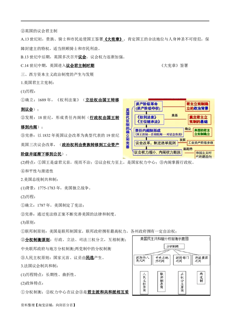 专题15政治制度（选择性必修一）-口袋书2024年高考历史一轮复习知识清单_07高考历史_新高考复习资料_2024年新高考复习资料_一轮复习资料