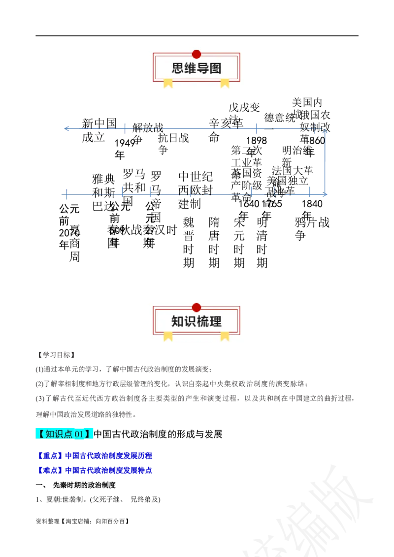 专题15政治制度（选择性必修一）-口袋书2024年高考历史一轮复习知识清单_07高考历史_新高考复习资料_2024年新高考复习资料_一轮复习资料