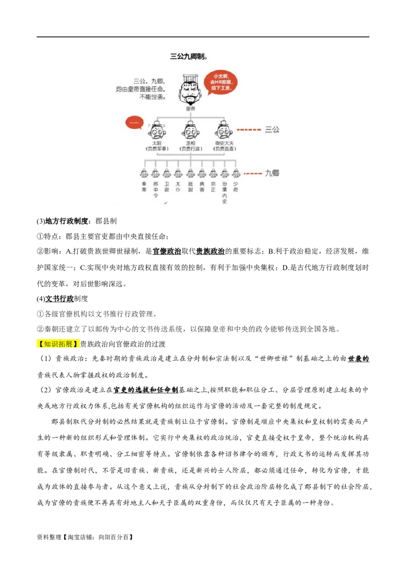 专题15政治制度（选择性必修一）-口袋书2024年高考历史一轮复习知识清单_07高考历史_新高考复习资料_2024年新高考复习资料_一轮复习资料