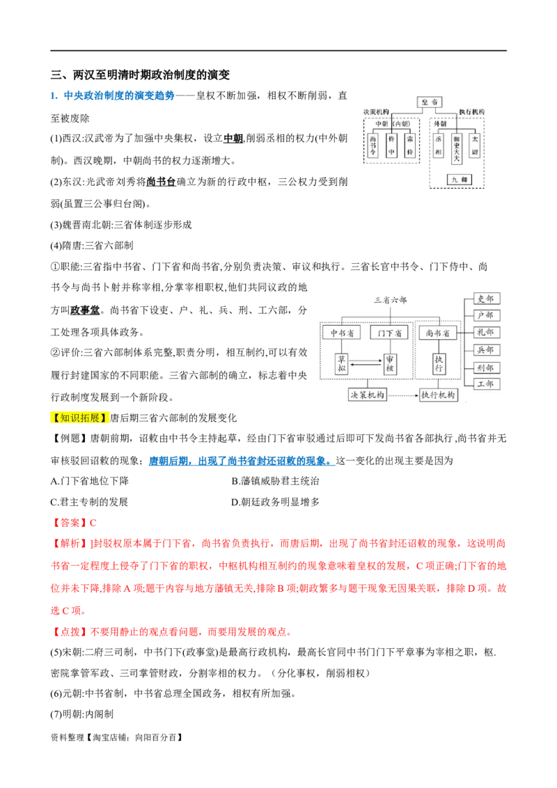 专题15政治制度（选择性必修一）-口袋书2024年高考历史一轮复习知识清单_07高考历史_新高考复习资料_2024年新高考复习资料_一轮复习资料