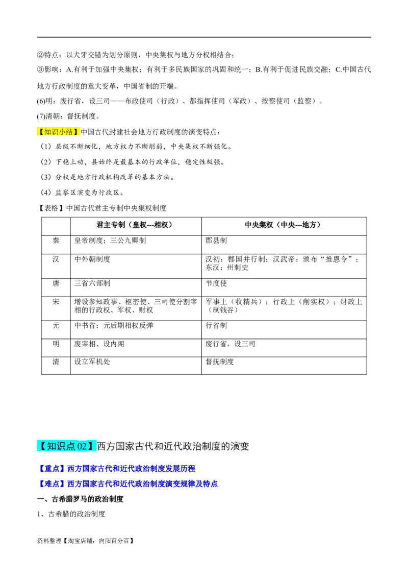 专题15政治制度（选择性必修一）-口袋书2024年高考历史一轮复习知识清单_07高考历史_新高考复习资料_2024年新高考复习资料_一轮复习资料