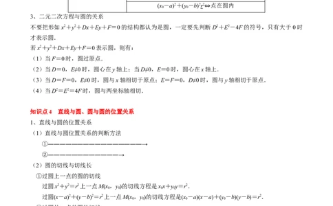专题15直线与圆（4知识点+3重难点+12方法技巧+4易错易混）（解析版）_02高考数学_2025年新高考资料_一轮复习_上好课2025年高考数学一轮复习知识清单3246850_知识必备&middot;夯基础