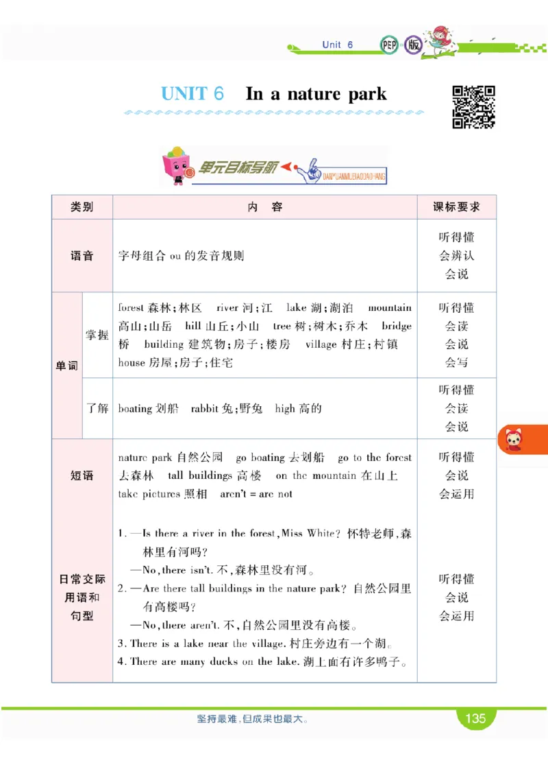 人教版英语五年级上册教材全解全析_26春四年级上下册人教版_四上英语合集人教版PEP英语四年级上册新教材（教学视频+课件+动画+音频+练习+教案）_17练习资料_《教材全解》