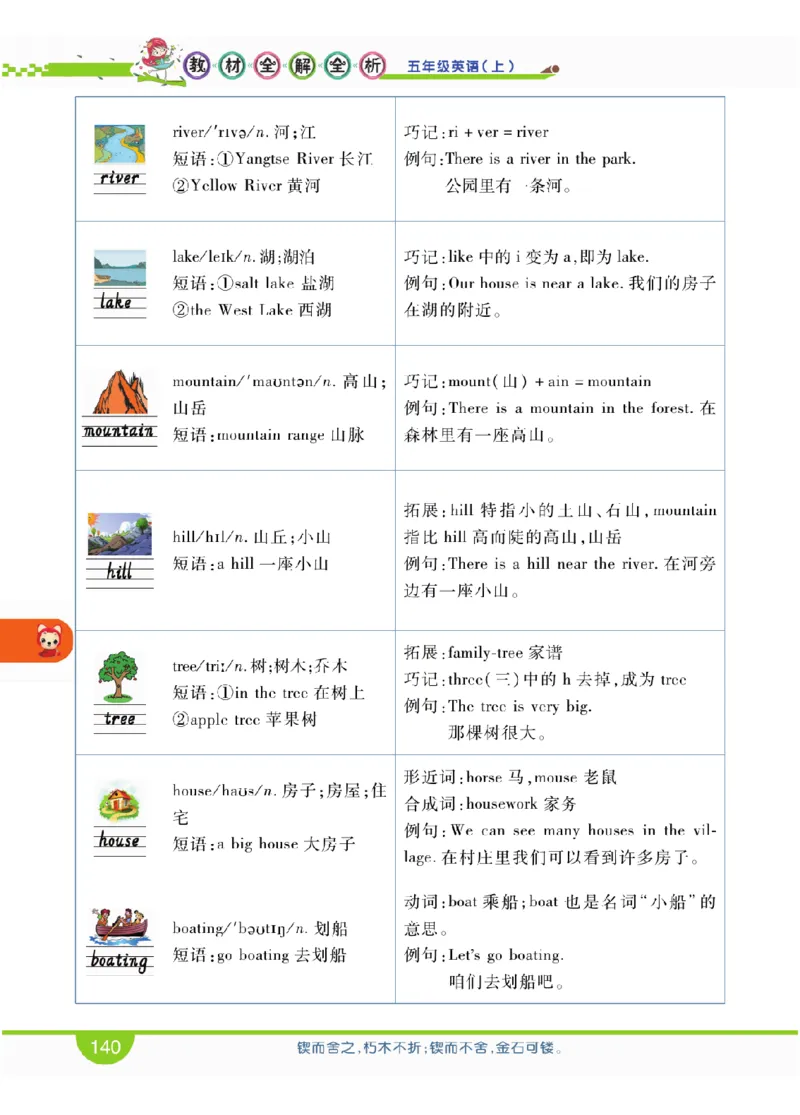 人教版英语五年级上册教材全解全析_26春四年级上下册人教版_四上英语合集人教版PEP英语四年级上册新教材（教学视频+课件+动画+音频+练习+教案）_17练习资料_《教材全解》