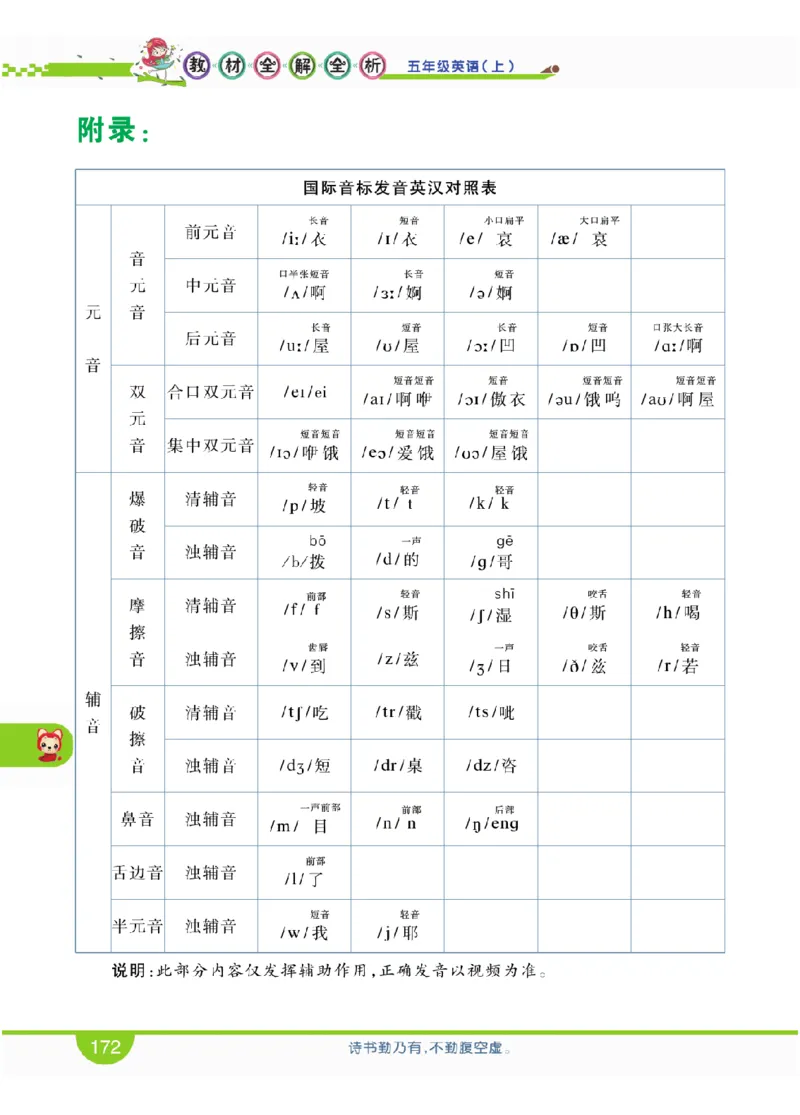 人教版英语五年级上册教材全解全析_26春四年级上下册人教版_四上英语合集人教版PEP英语四年级上册新教材（教学视频+课件+动画+音频+练习+教案）_17练习资料_《教材全解》