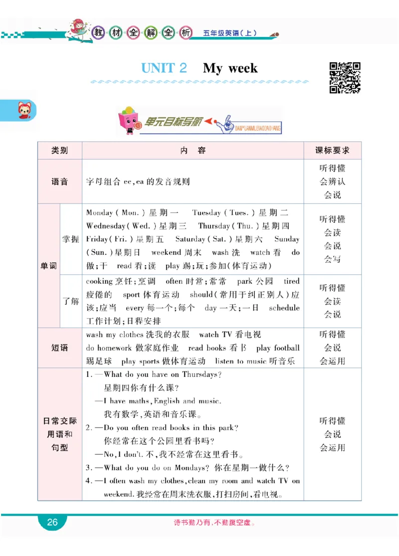 人教版英语五年级上册教材全解全析_26春四年级上下册人教版_四上英语合集人教版PEP英语四年级上册新教材（教学视频+课件+动画+音频+练习+教案）_17练习资料_《教材全解》