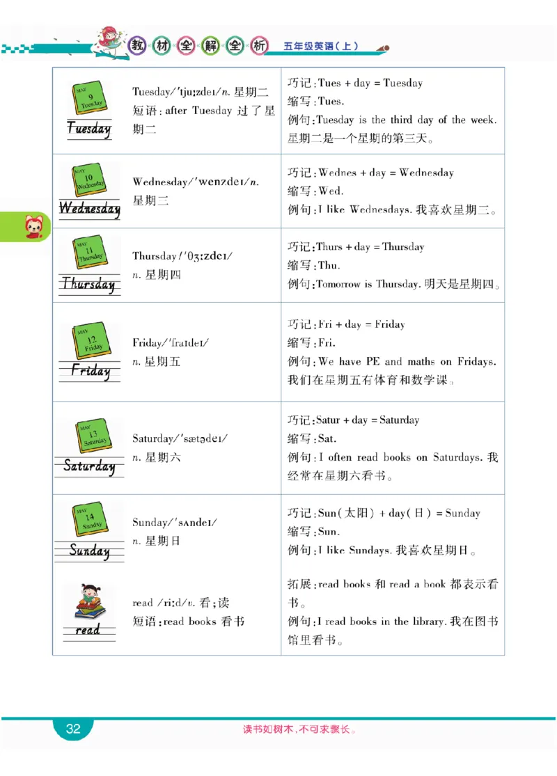 人教版英语五年级上册教材全解全析_26春四年级上下册人教版_四上英语合集人教版PEP英语四年级上册新教材（教学视频+课件+动画+音频+练习+教案）_17练习资料_《教材全解》