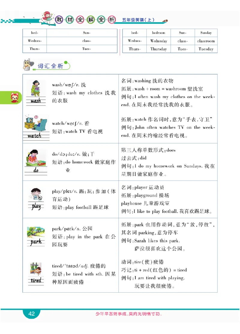 人教版英语五年级上册教材全解全析_26春四年级上下册人教版_四上英语合集人教版PEP英语四年级上册新教材（教学视频+课件+动画+音频+练习+教案）_17练习资料_《教材全解》