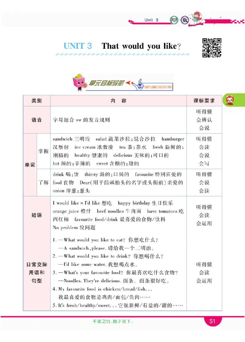 人教版英语五年级上册教材全解全析_26春四年级上下册人教版_四上英语合集人教版PEP英语四年级上册新教材（教学视频+课件+动画+音频+练习+教案）_17练习资料_《教材全解》