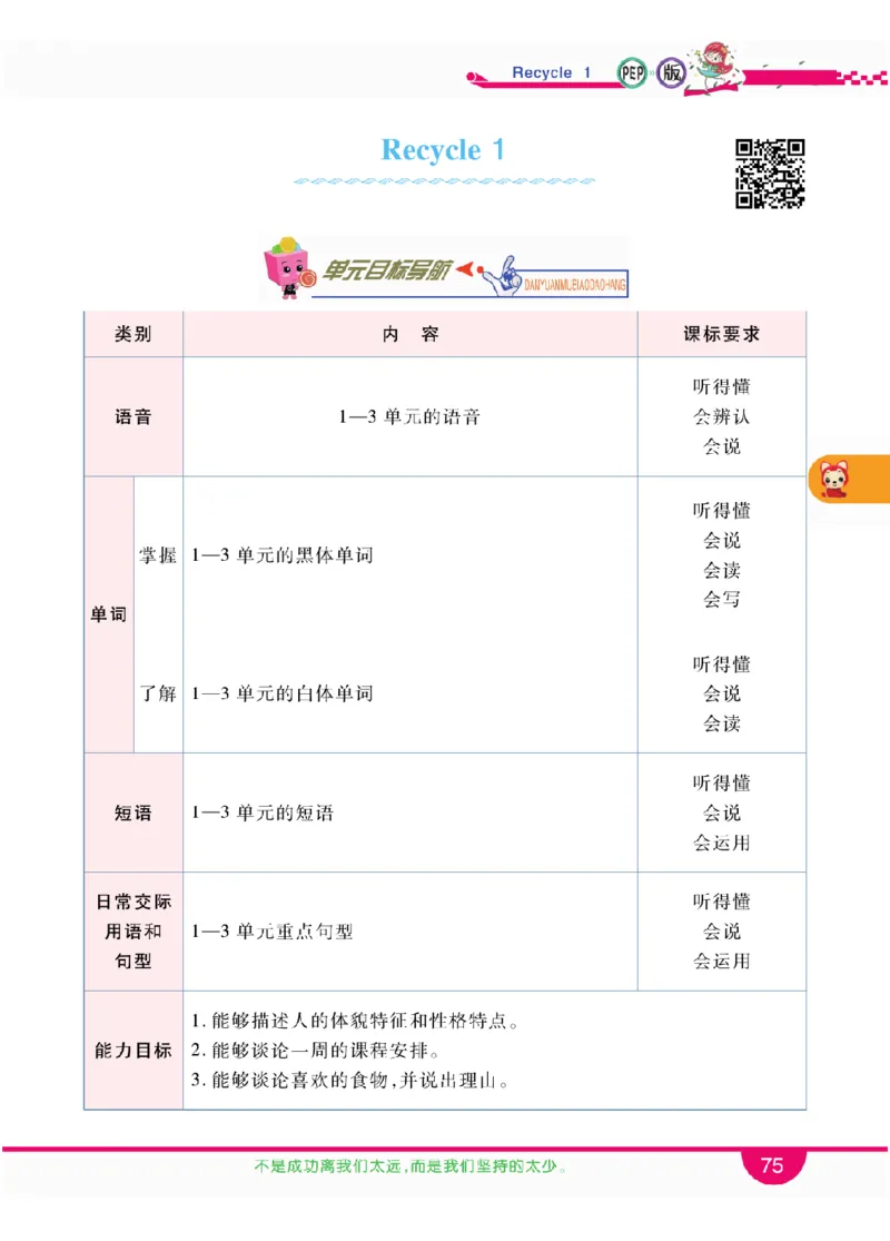 人教版英语五年级上册教材全解全析_26春四年级上下册人教版_四上英语合集人教版PEP英语四年级上册新教材（教学视频+课件+动画+音频+练习+教案）_17练习资料_《教材全解》