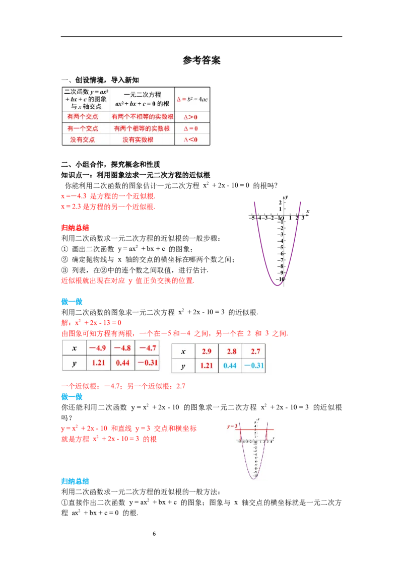 2.5第2课时利用二次函数求方程的近似根导学案_北师大初中数学_9下-北师大版初中数学_01课件+教案+学案新课标_导学案_2.BS九下第二章二次函数