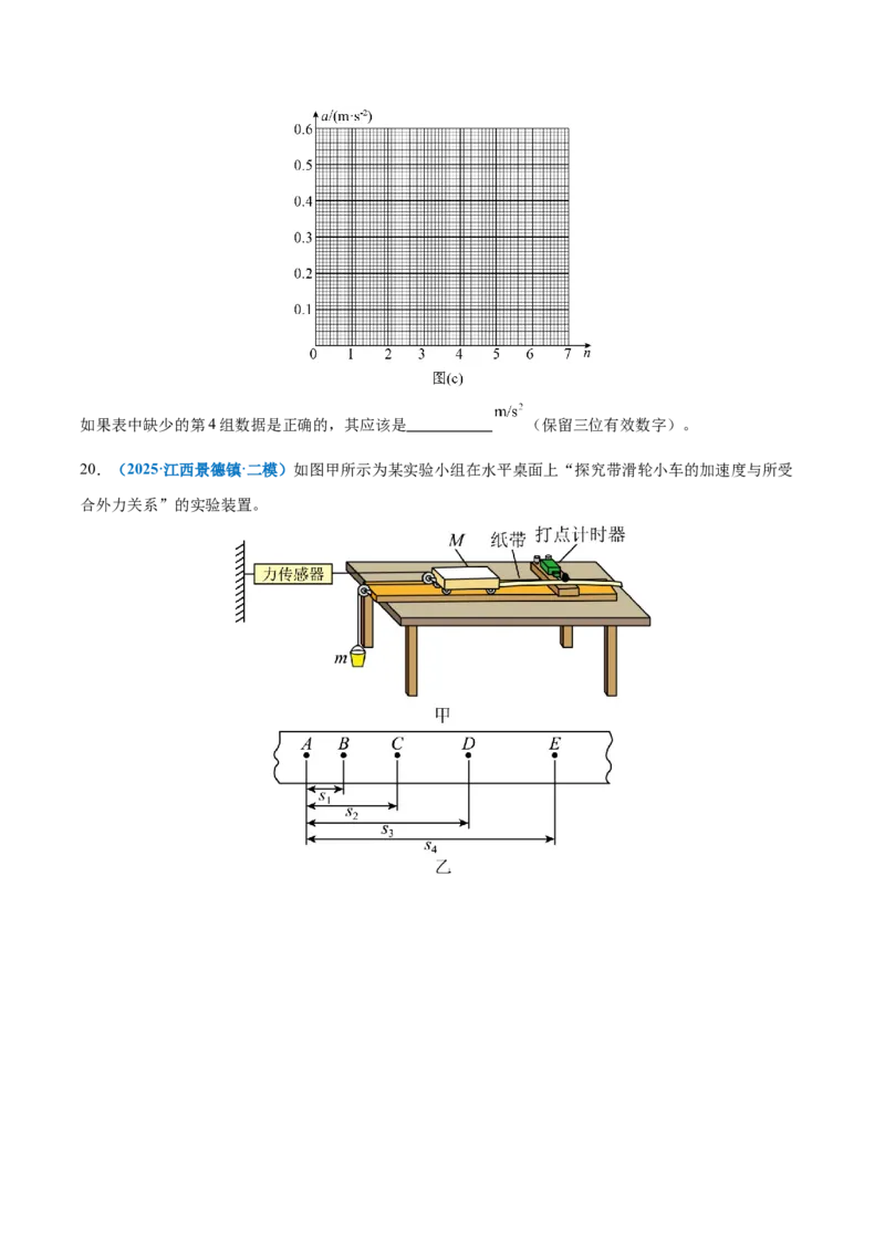 专题19力学实验（练习）（原卷版）_03高考英语_2025年新高考资料_二轮复习_01高考语文等多个文件_上好课2025年高考物理二轮复习讲练测（新高考通用）