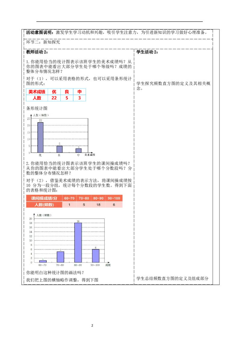 《6.3.2数据的表示》教学设计_北师大初中数学_7上-北师大版初中数学_7上-初中数学北师大（2024新版）持续更新_01课件+教案（大单元教学）