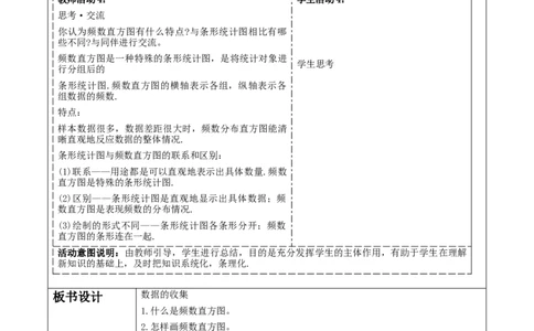 《6.3.2数据的表示》教学设计_北师大初中数学_7上-北师大版初中数学_7上-初中数学北师大（2024新版）持续更新_01课件+教案（大单元教学）
