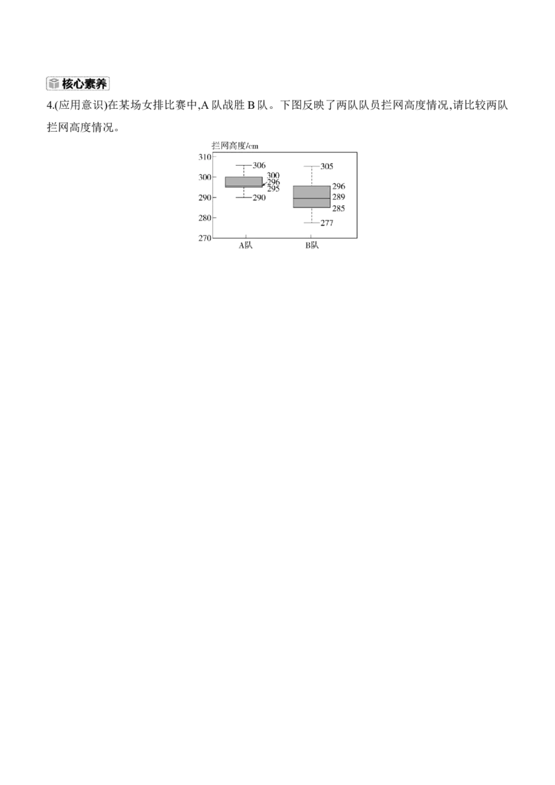 6.2　中位数与箱线图　第2课时　四分位数与箱线图_北师大初中数学_8上-北师大版初中数学_初中数学北师大8上-2025秋季新版_第二套推荐25_07习题试卷_同步练习_分层练习