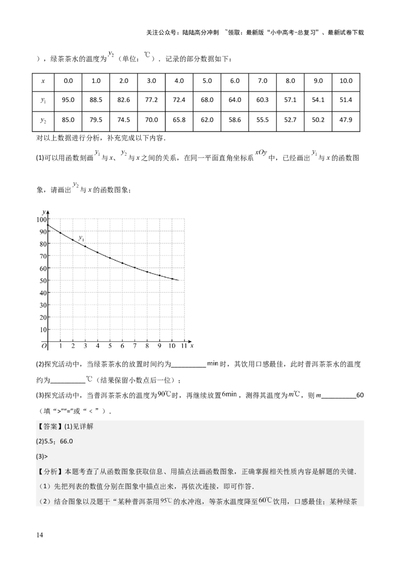 考前突破07阅读理解、函数与几何探究、综合实践题（4大必考题型）解析版_02中考总复习（2026版更新中）_02-数学-中考总复习_2025中考复习资料_2025年中考数学一轮知识梳理