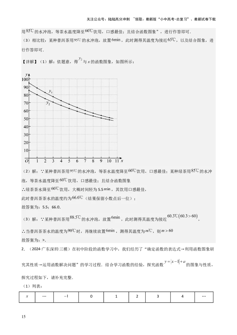 考前突破07阅读理解、函数与几何探究、综合实践题（4大必考题型）解析版_02中考总复习（2026版更新中）_02-数学-中考总复习_2025中考复习资料_2025年中考数学一轮知识梳理