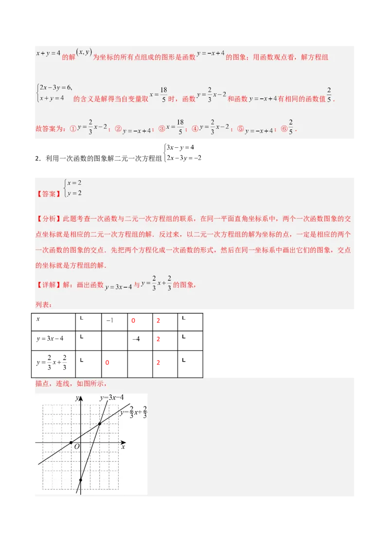 5.4二元一次方程组与一次函数（题型专练）（解析版）_北师大初中数学_8上-北师大版初中数学_初中数学北师大8上-2025秋季新版_第二套推荐25_04课件+教案+学案+练习（第4套）齐全_练习