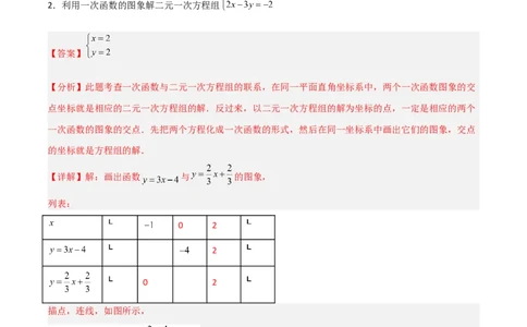 5.4二元一次方程组与一次函数（题型专练）（解析版）_北师大初中数学_8上-北师大版初中数学_初中数学北师大8上-2025秋季新版_第二套推荐25_04课件+教案+学案+练习（第4套）齐全_练习