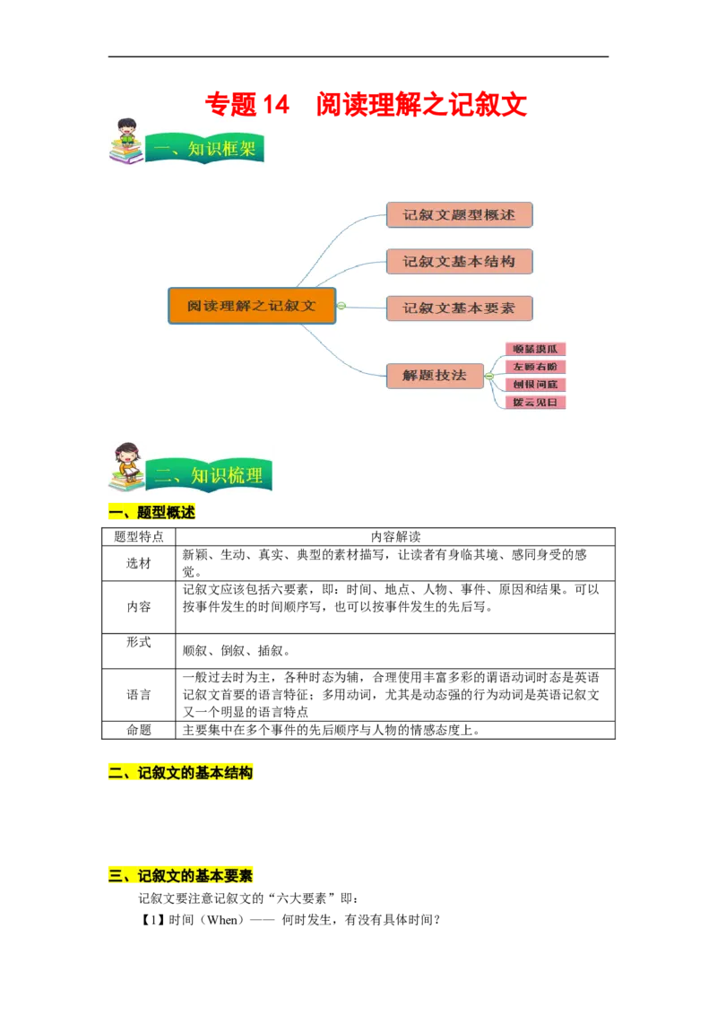 专题14阅读理解之记叙文（原卷版）_03高考英语_通用版（老高考）复习资料_2023年复习资料_二轮复习_2023年高考英语毕业班二轮热点题型归纳与变式演练（全国通用）