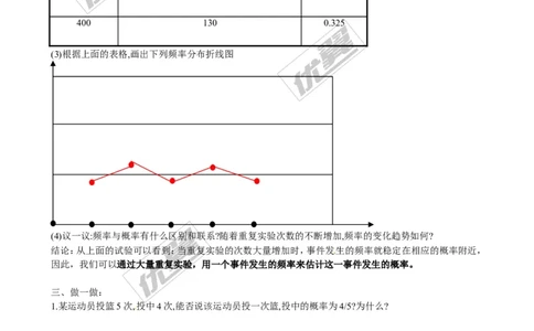 3.2用频率估计概率２_北师大初中数学_9上-北师大版初中数学_03教案_全册教案3（赠送）