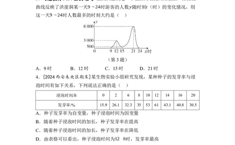 2024-2025学年北师大版数学七年级下册第六章变量之间的关系综合素质评价单元测试（含答案）_北师大初中数学_7下-北师大版初中数学_7下-初中数学北师大版（2025春季新版）持续更新