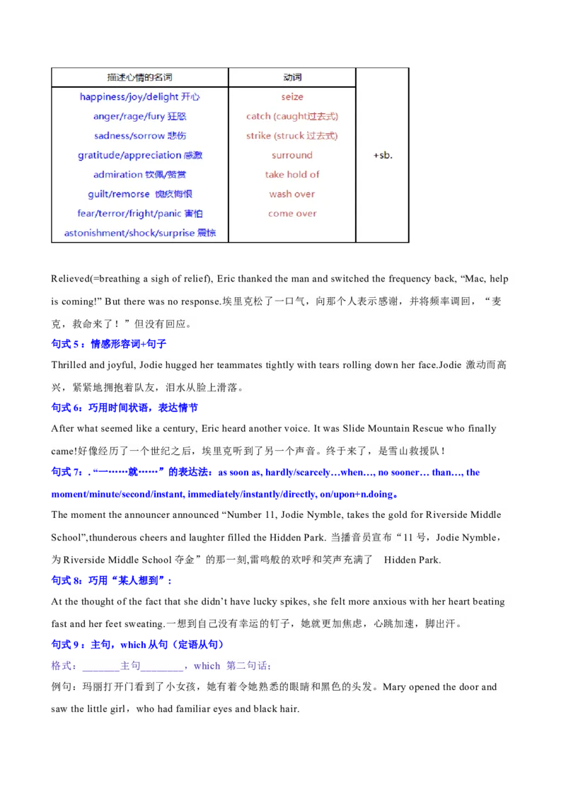 专题17读后续写16大提分句式+对点精练（原卷版）_03高考英语_2025年新高考资料_二轮复习_高分&middot;技能2025年高考英语写作常考题型全面突破334908819