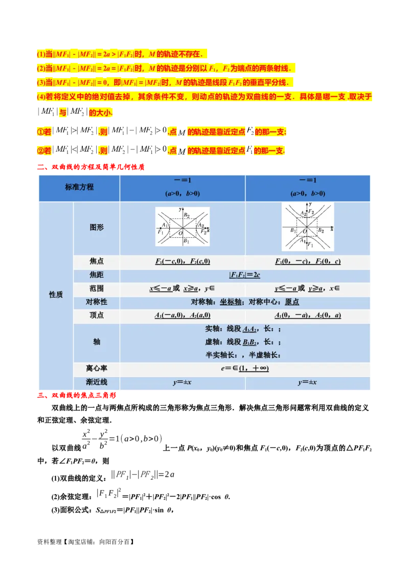 专题13双曲线（解析版）_02高考数学_新高考复习资料_2024年新高考资料_专项复习资料_完2023年高考真题题源解密（新高考）
