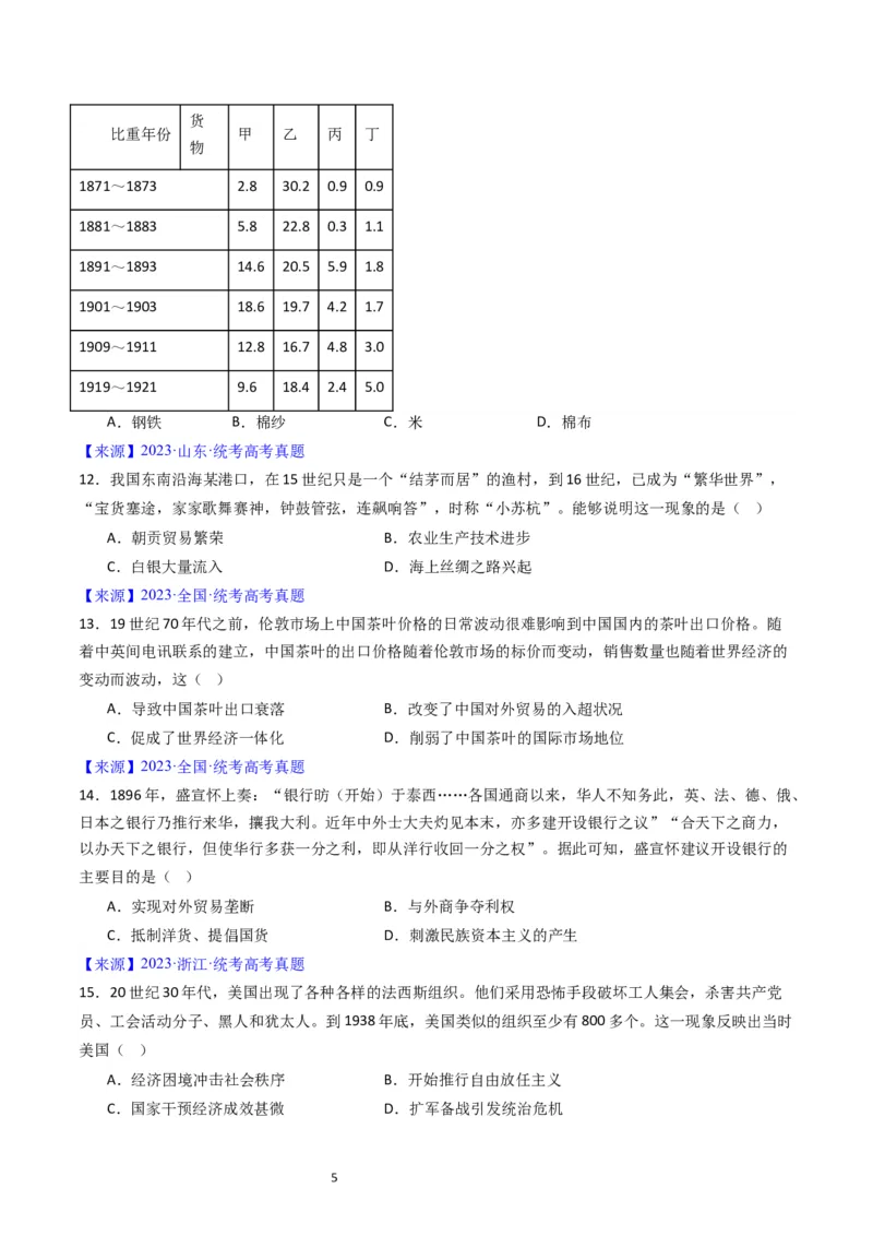 专题15选择性必修2经济与社会生活（原卷版）_07高考历史_通用版（老高考）复习资料_2024年复习资料_完五年（2019-2023）高考历史真题分项汇编（全国通用）