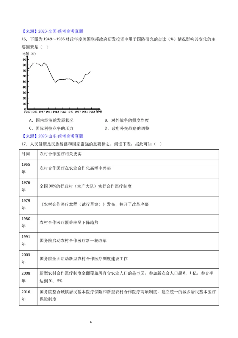 专题15选择性必修2经济与社会生活（原卷版）_07高考历史_通用版（老高考）复习资料_2024年复习资料_完五年（2019-2023）高考历史真题分项汇编（全国通用）