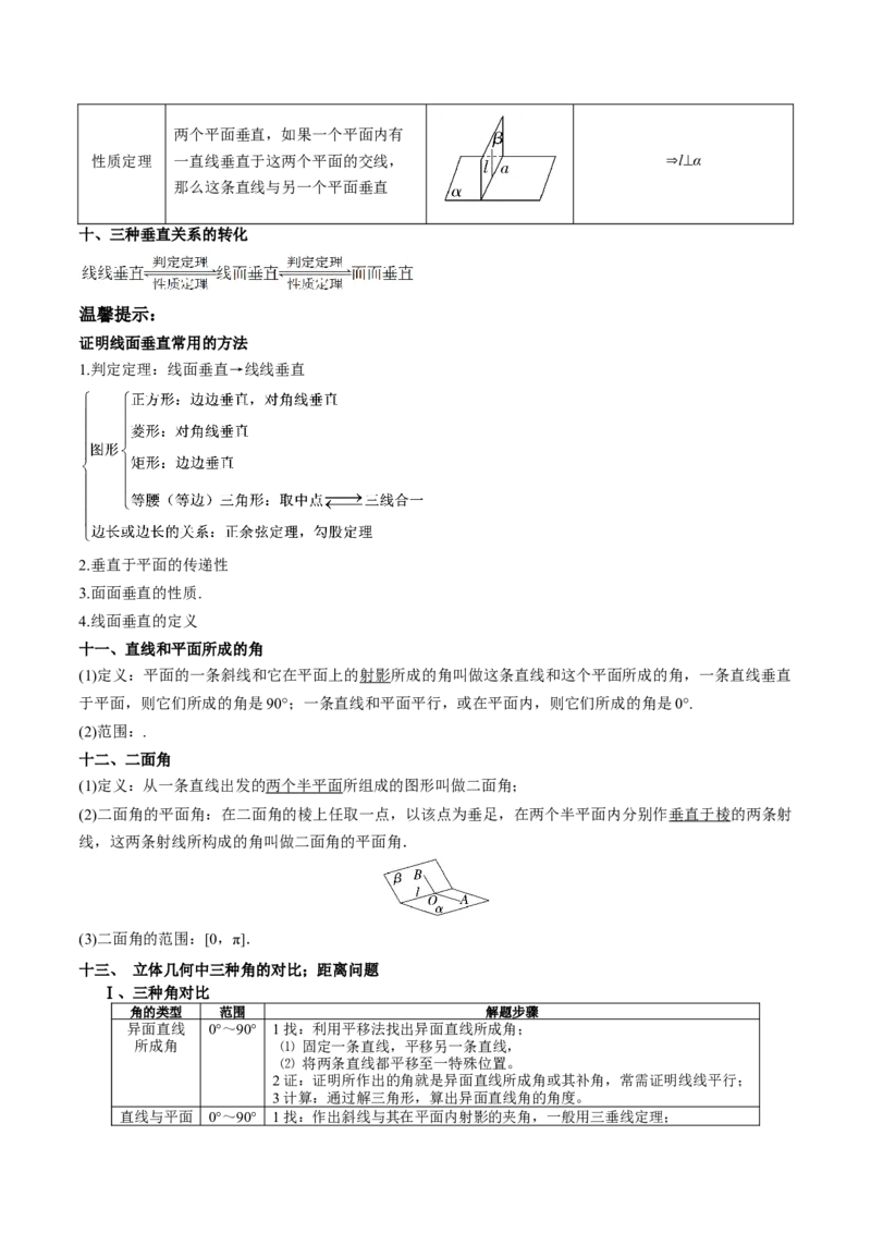 专题19立体几何初步（Ⅱ）（思维导图+知识清单+核心素养分析+方法归纳）_02高考数学_2025年新高考资料_一轮复习