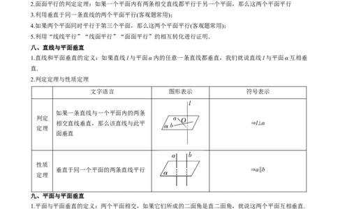 专题19立体几何初步（Ⅱ）（思维导图+知识清单+核心素养分析+方法归纳）_02高考数学_2025年新高考资料_一轮复习