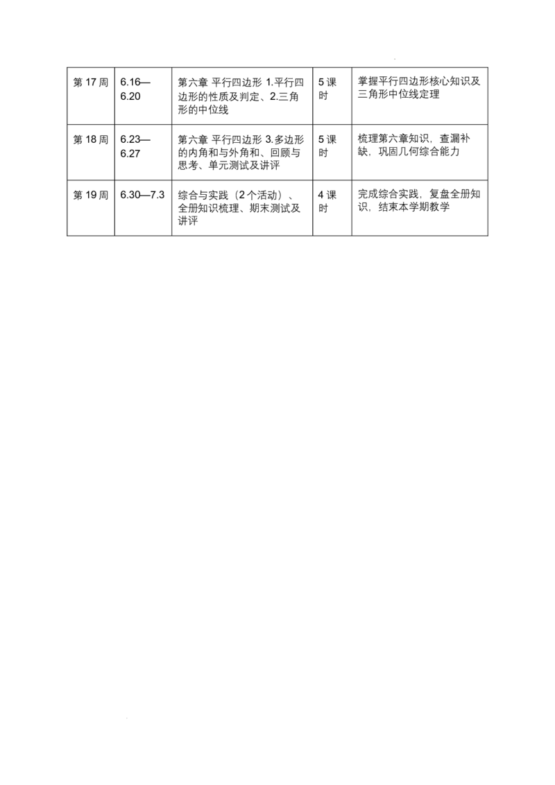 2025-2026学年北师大版数学八年级下册教学计划及进度表2_北师大初中数学_8下-北师大版初中数学_2026春新版_第二套-东方_03.北师大数学8下教学计划26春