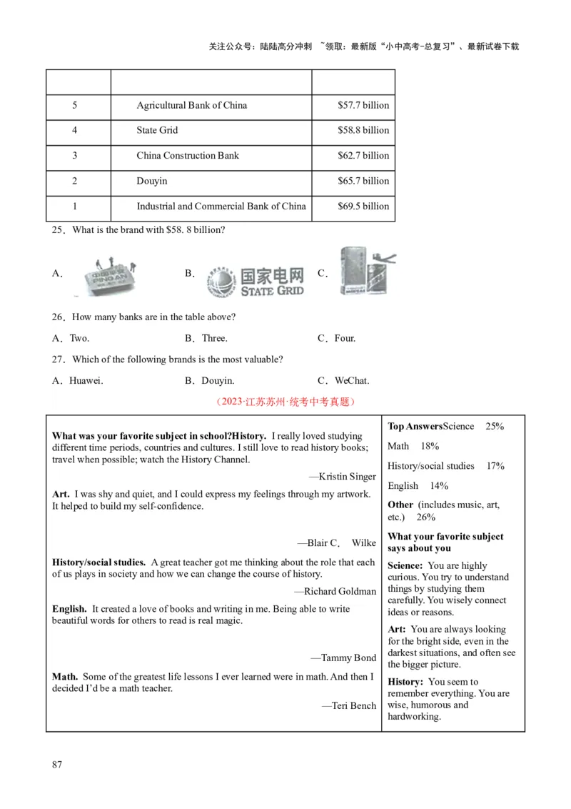专题18阅读理解考点1应用文（全国通用）（原卷版）_02中考总复习（2026版更新中）_03-英语-中考总复习_2026年中考复习（更新中）