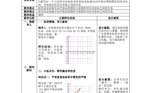 3.1第2课时坐标系中的点沿x轴、y轴的一次平移教案_北师大初中数学_8下-北师大版初中数学_旧版-可参考_01课件+教案+学案新课标_教案_3.BS八下第三章图形的平移与旋转
