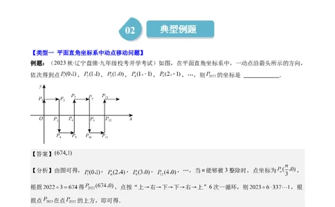 3.4讲难点探究专题：平面直角坐标系中的规律探究问题(3类热点题型讲练)（解析版）_北师大初中数学_8上-北师大版初中数学_旧版_05习题试卷