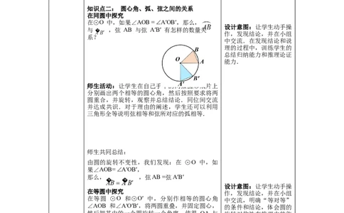 3.2圆的对称性教案_北师大初中数学_9下-北师大版初中数学_01课件+教案+学案新课标_教案_3.BS九下第三章圆