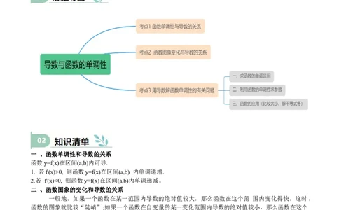 专题14导数与函数的单调性（思维导图+知识清单+核心素养分析+方法归纳）_02高考数学_2025年新高考资料_一轮复习